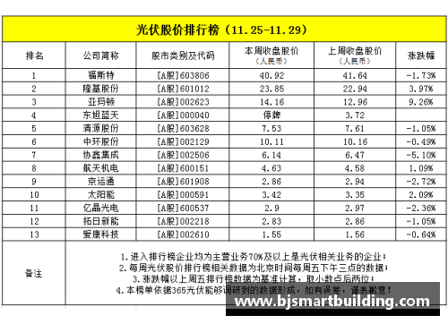 永乐高ylg888888官网德甲第19轮综述+最新积分榜，领头羊客场告负，拜仁+门兴缩小分差 - 副本