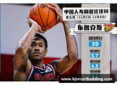 永乐高ylg888888官网NBA球员臂展数据分析及其对比研究