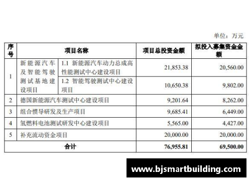 永乐高ylg888888官网欧盟拟定碳边境税细则，首批涵盖钢铁和铝等行业