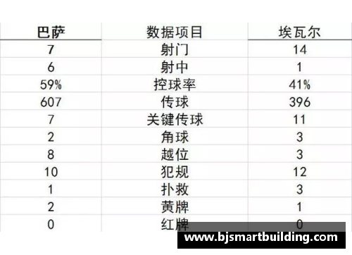 永乐高ylg888888官网火箭球员评分：统计、表现与未来展望